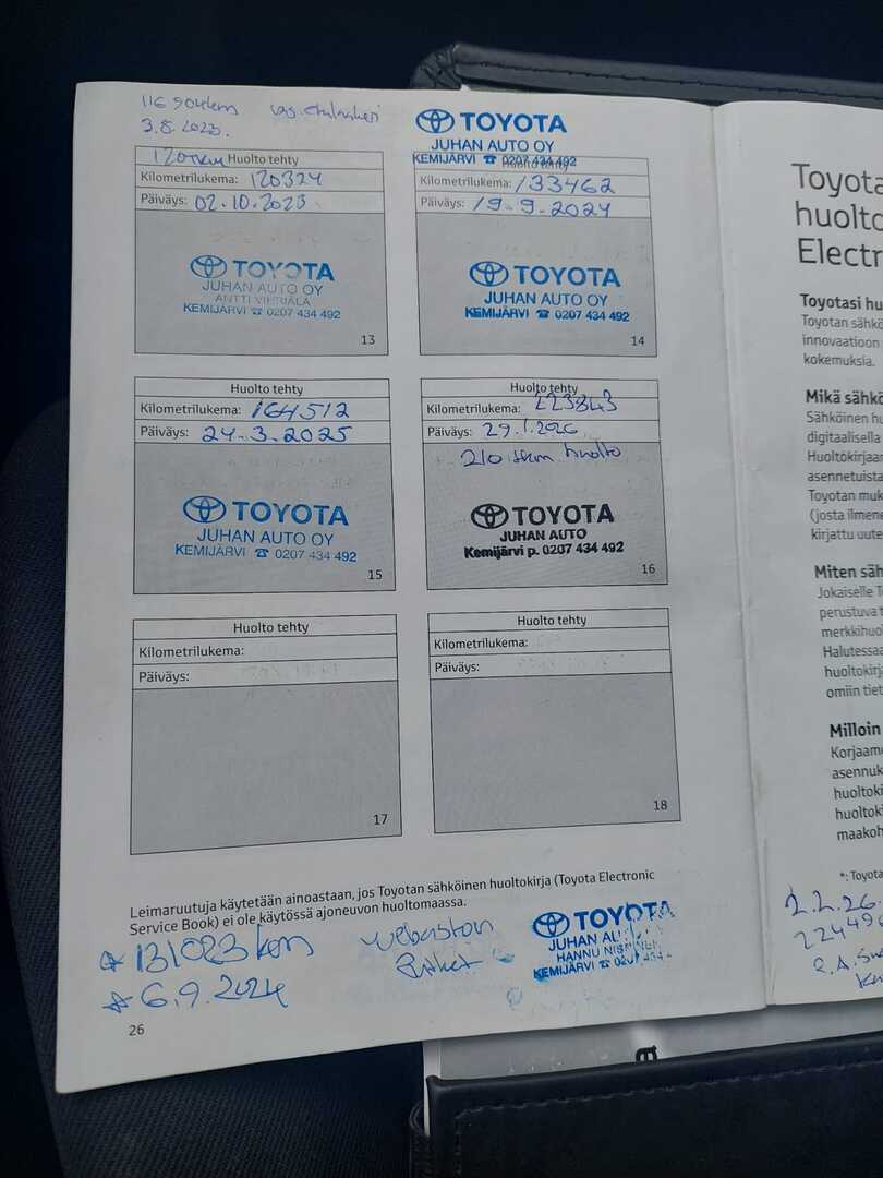 TOYOTA Proace 2016