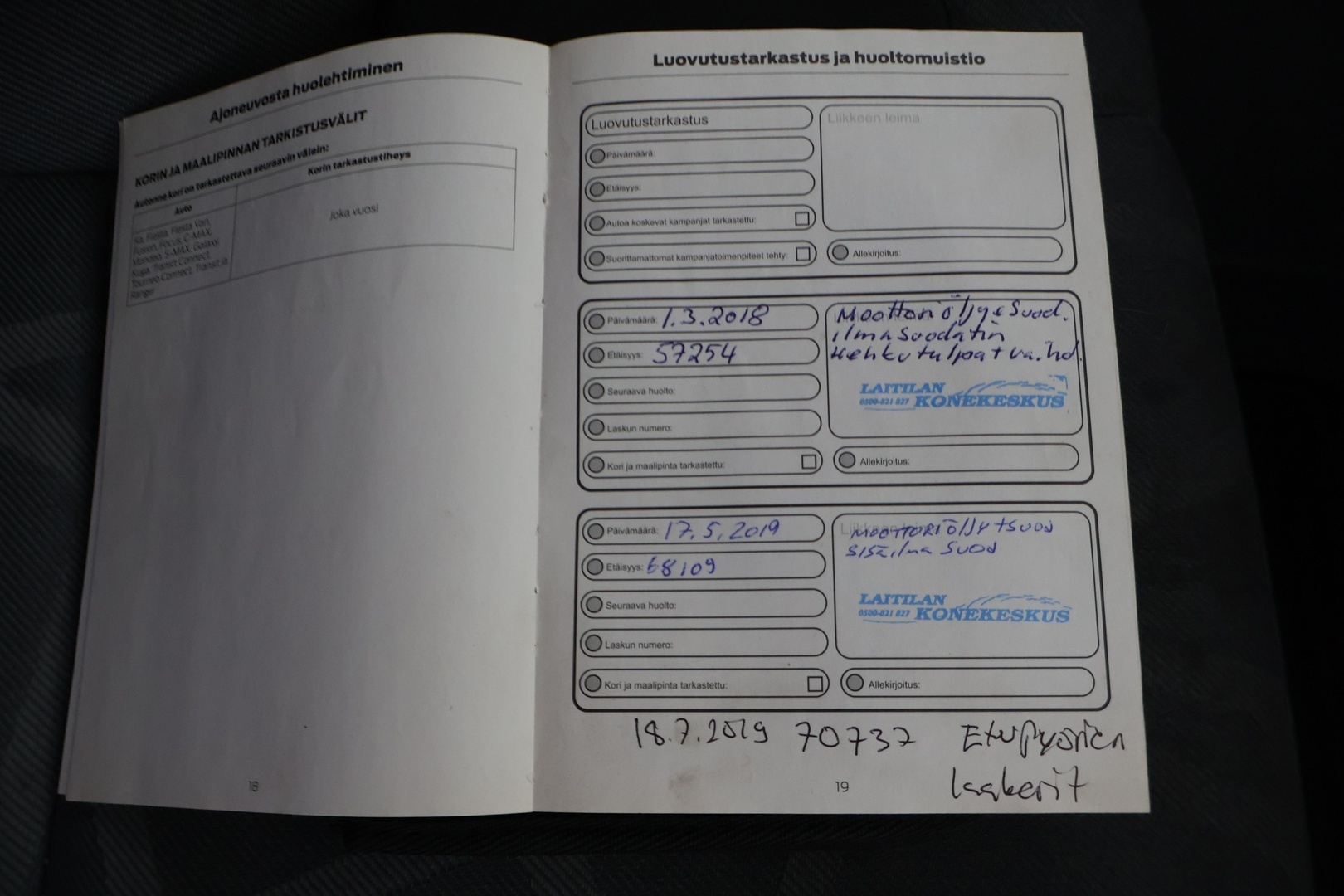 FORD Transit Connect 2012