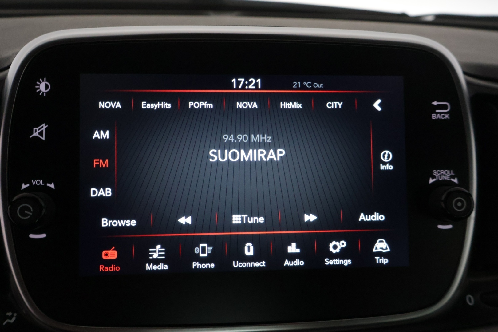 FIAT 500C 2021