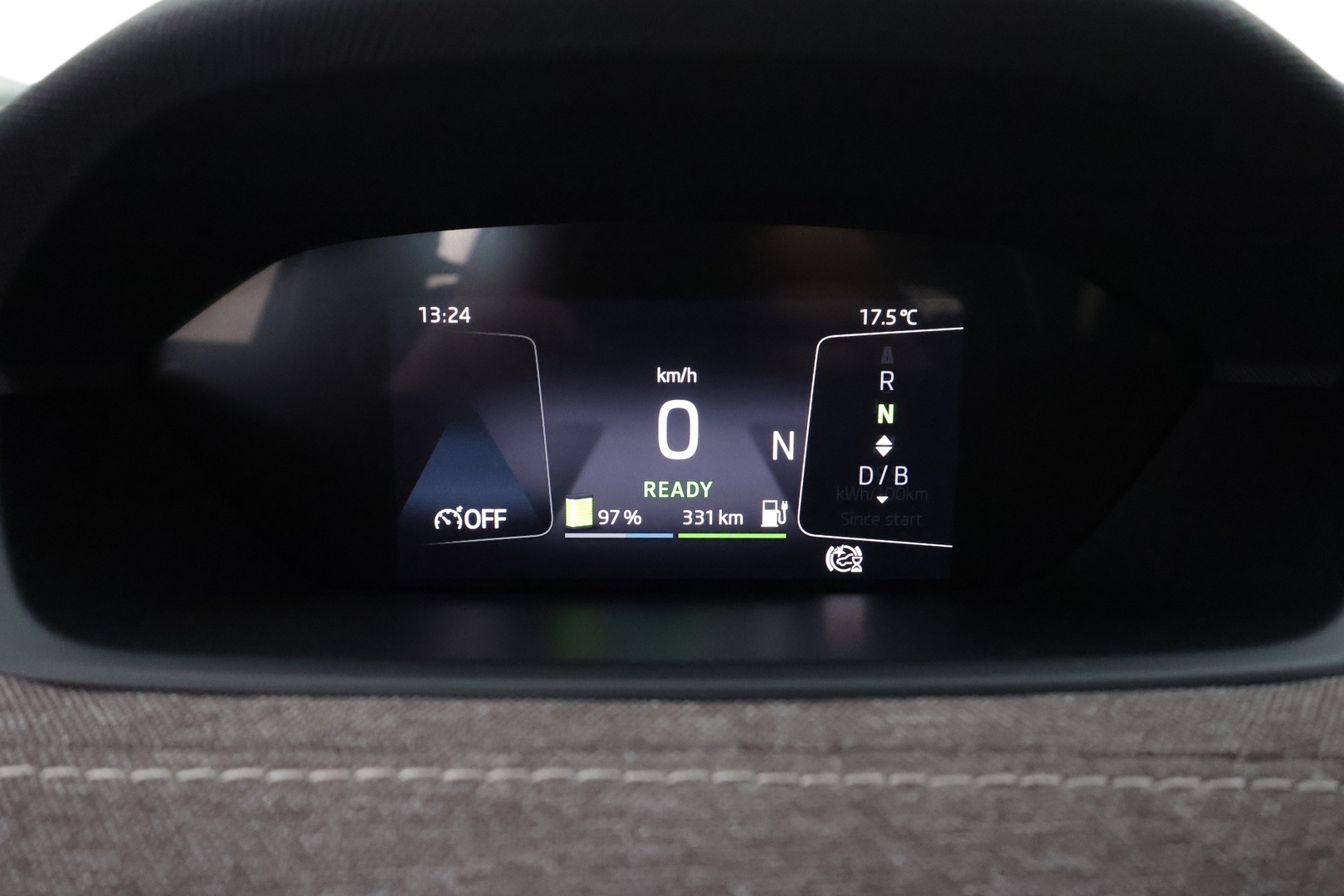 SKODA Enyaq 2021