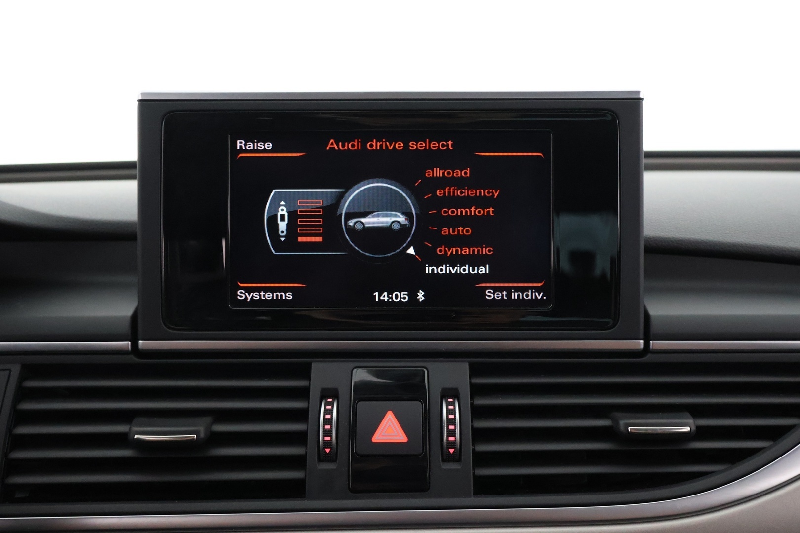 AUDI A6 allroad quattro 2015