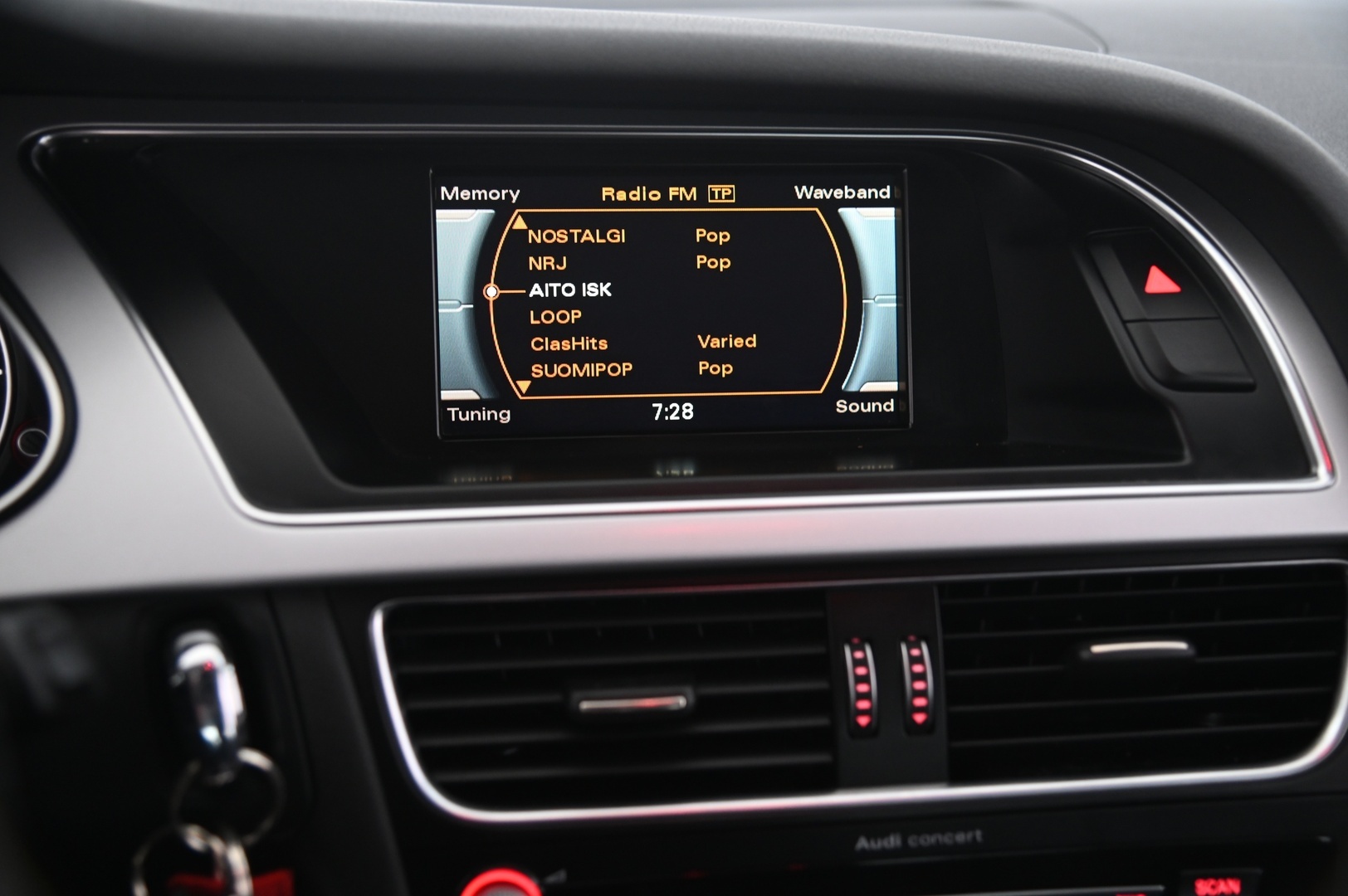 AUDI A4 2015