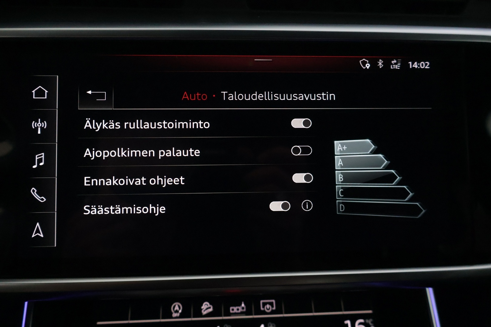 AUDI A6 allroad 2020