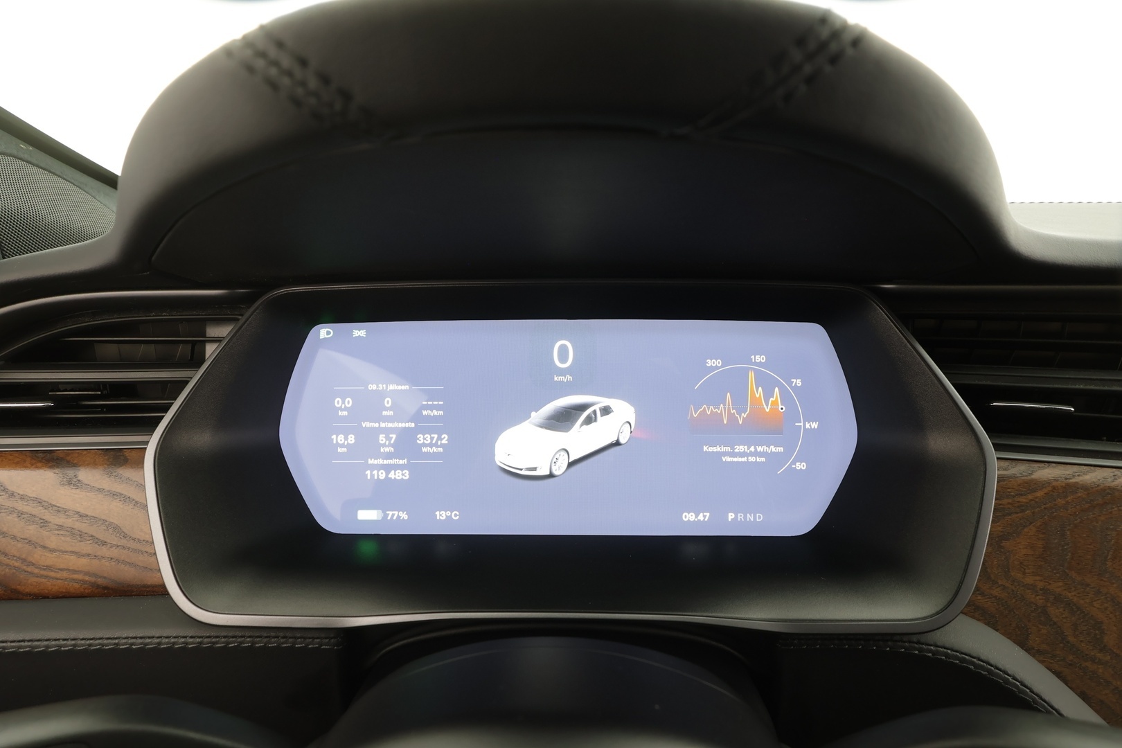 TESLA Model S 2019