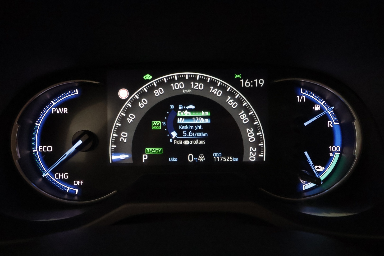 TOYOTA RAV4 Plug-in 2021