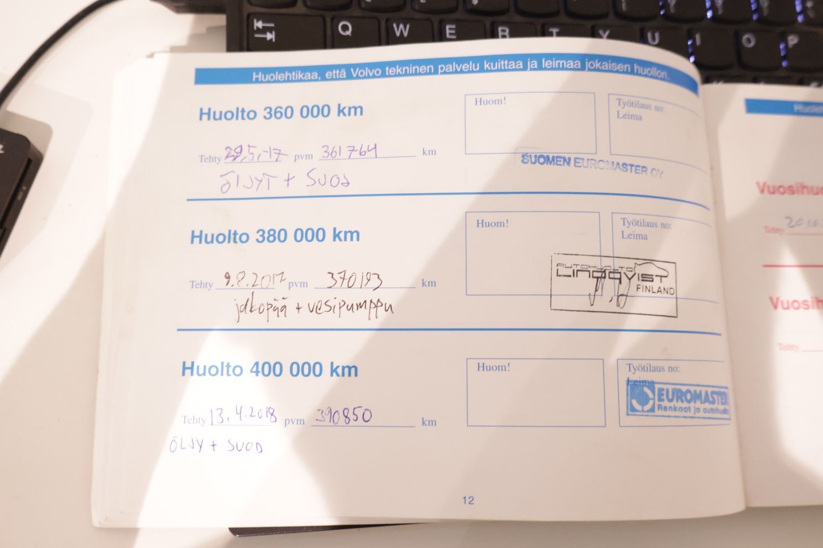 VOLVO S80 2004