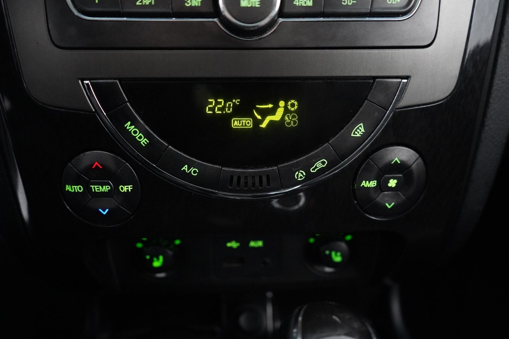 SSANGYONG Rexton 2015