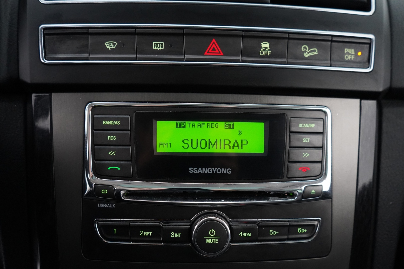 SSANGYONG Rexton 2015