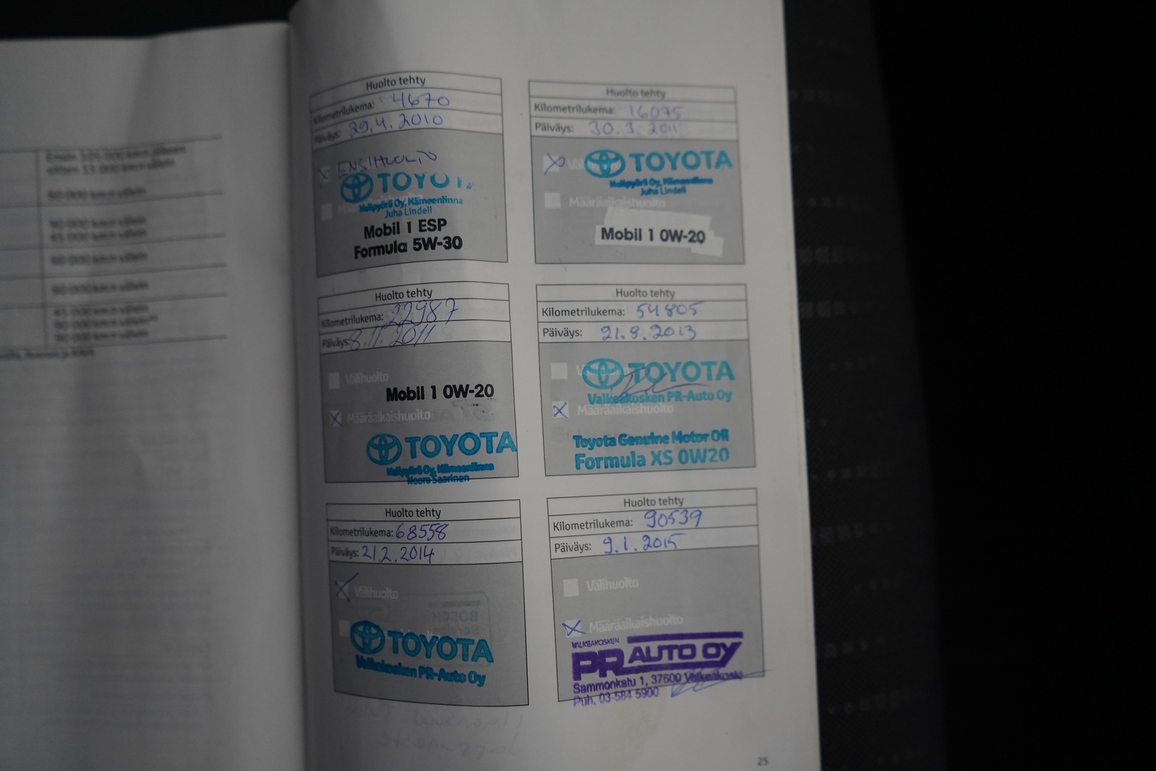 TOYOTA Yaris 2009