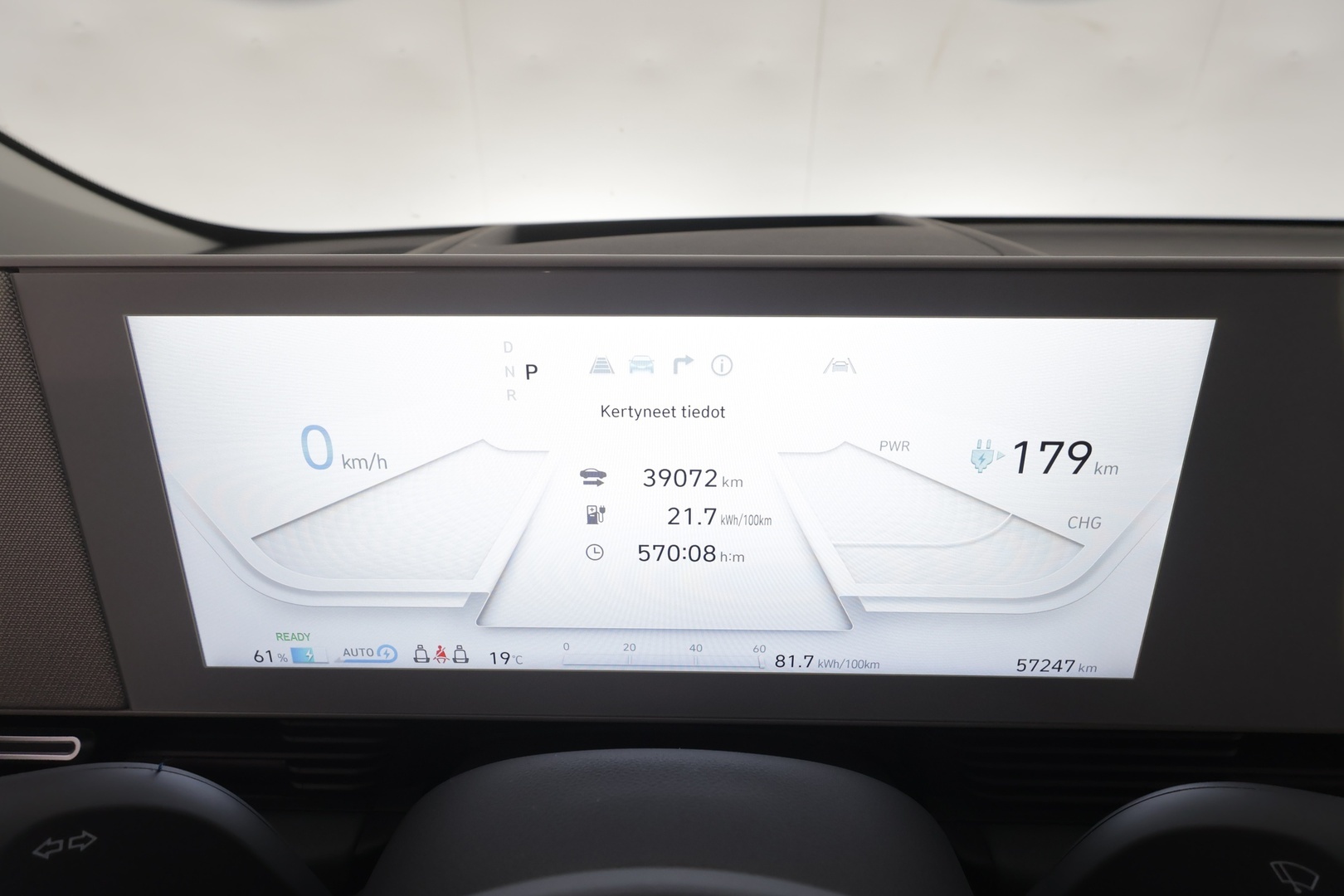 HYUNDAI IONIQ 5 2022