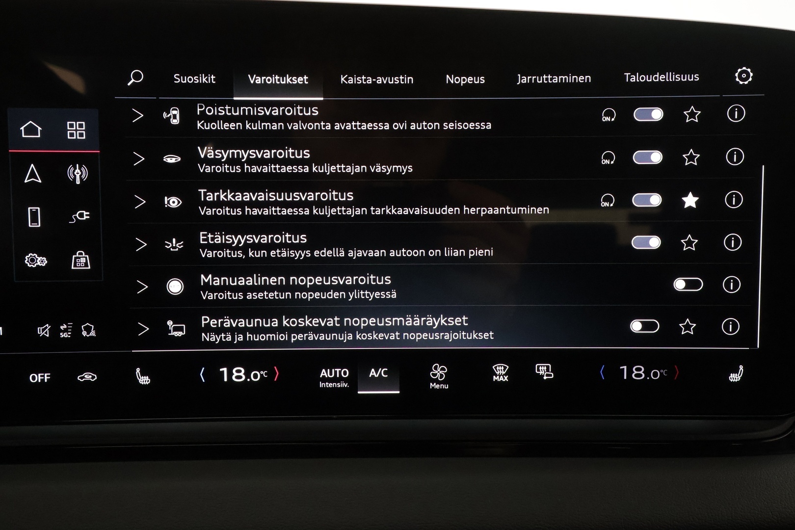AUDI A6 E-TRON 2025