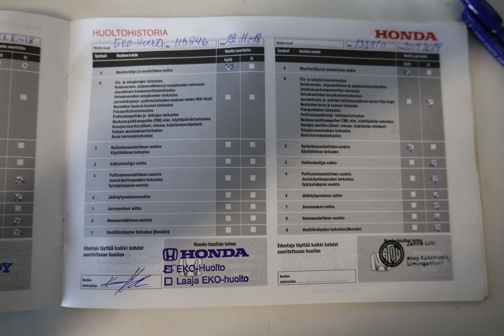 HONDA Civic 2012