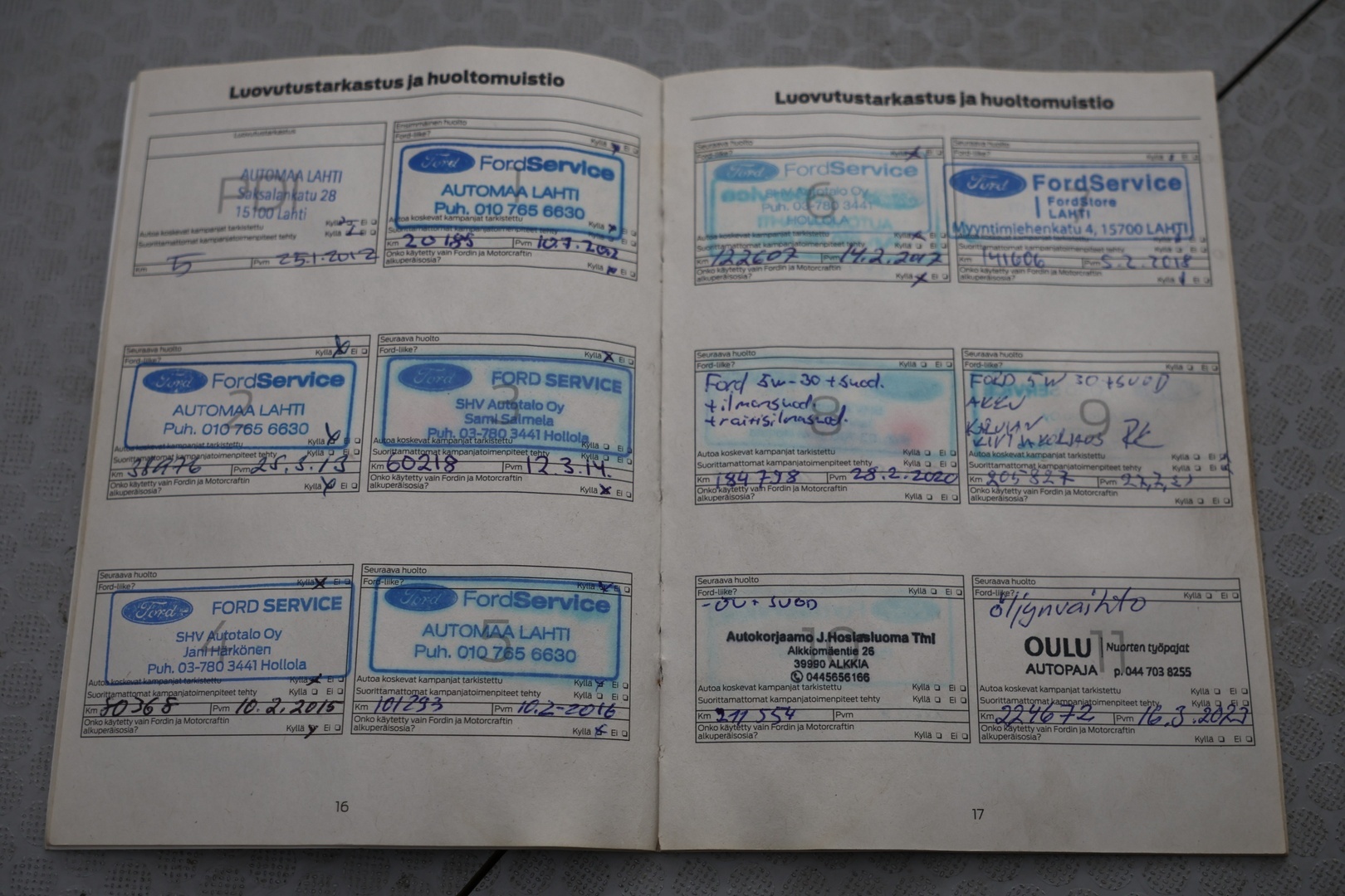 FORD Grand C-Max 2012