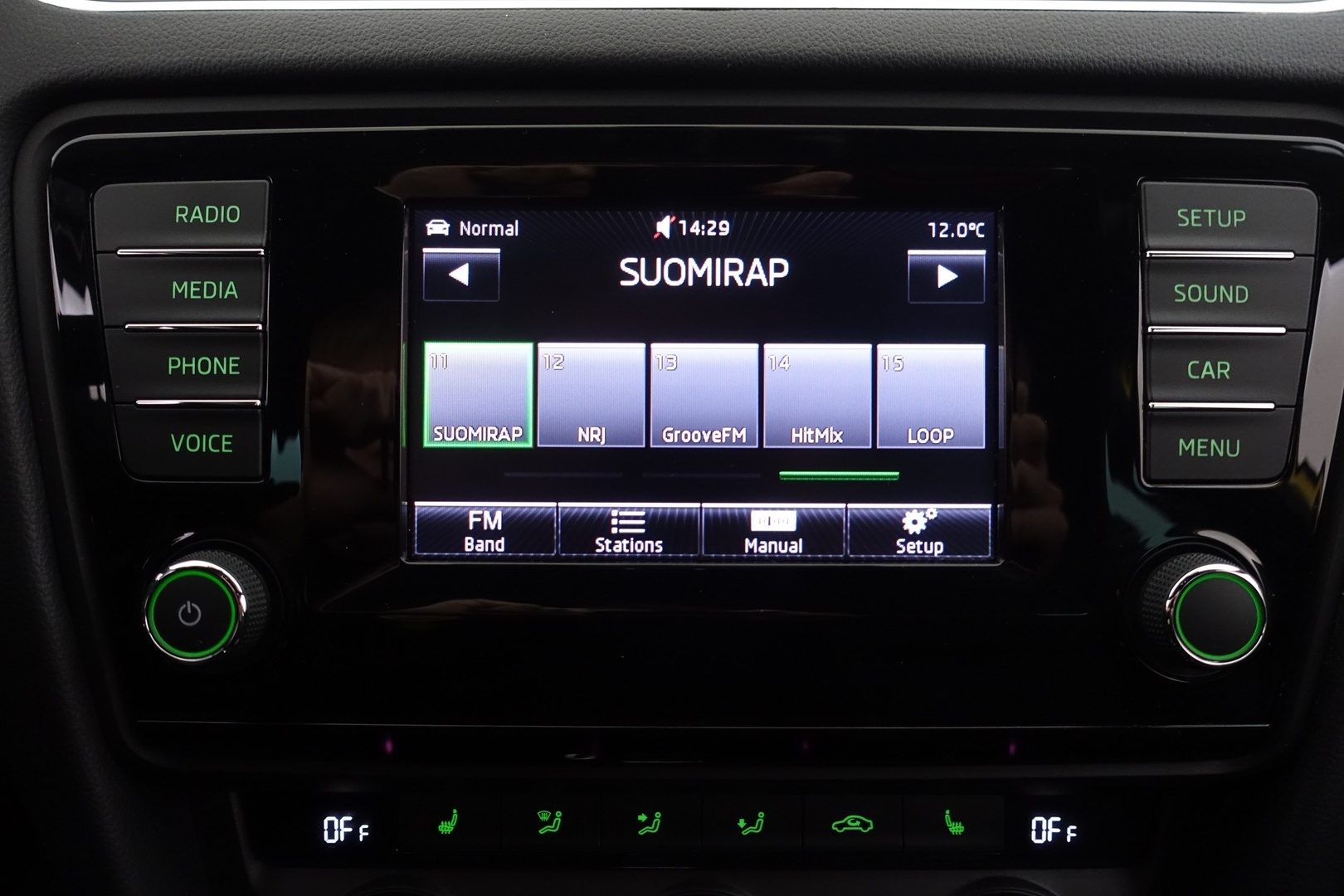 SKODA Octavia 2014