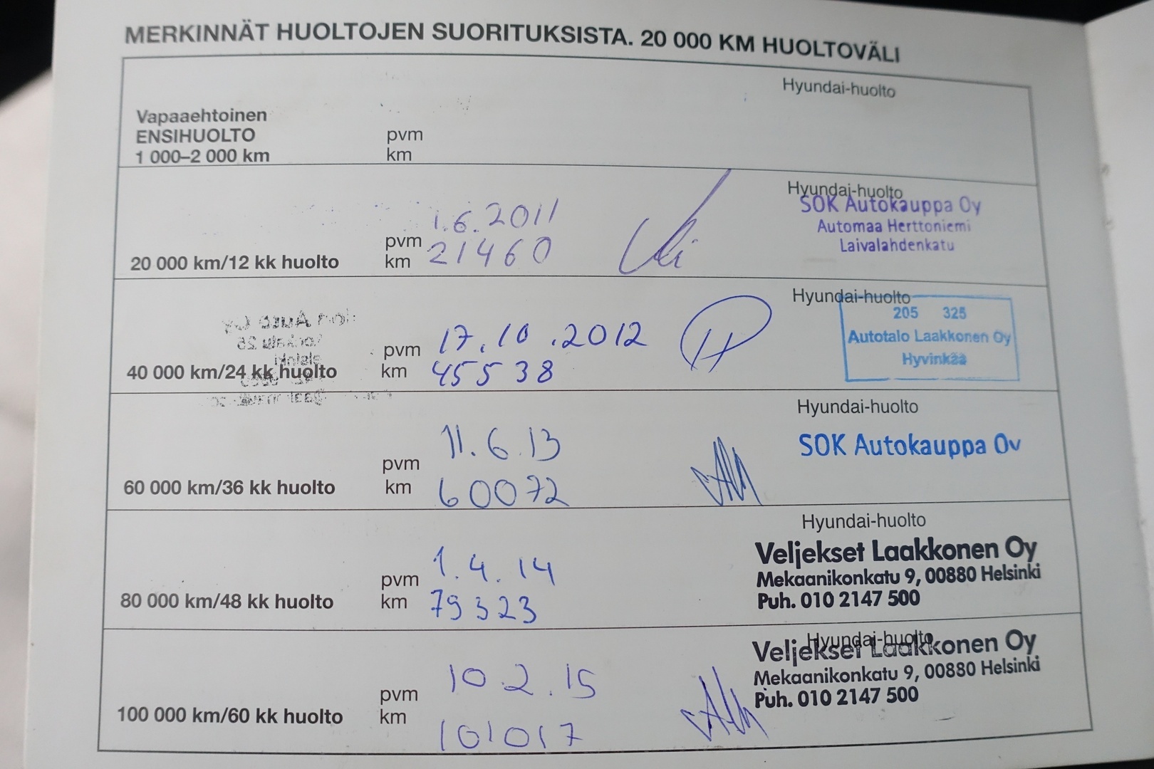 HYUNDAI i30 2010