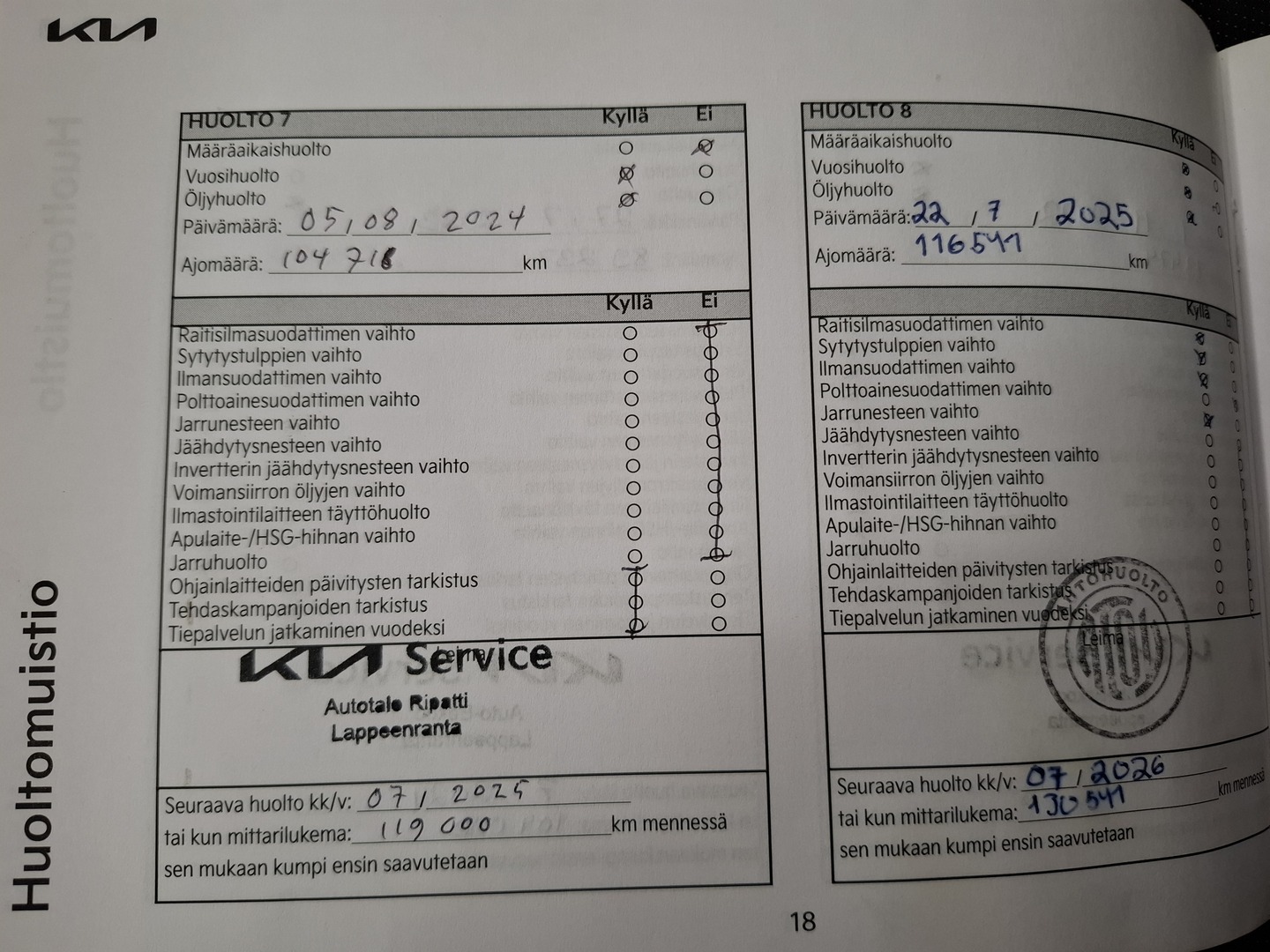 KIA Rio 33