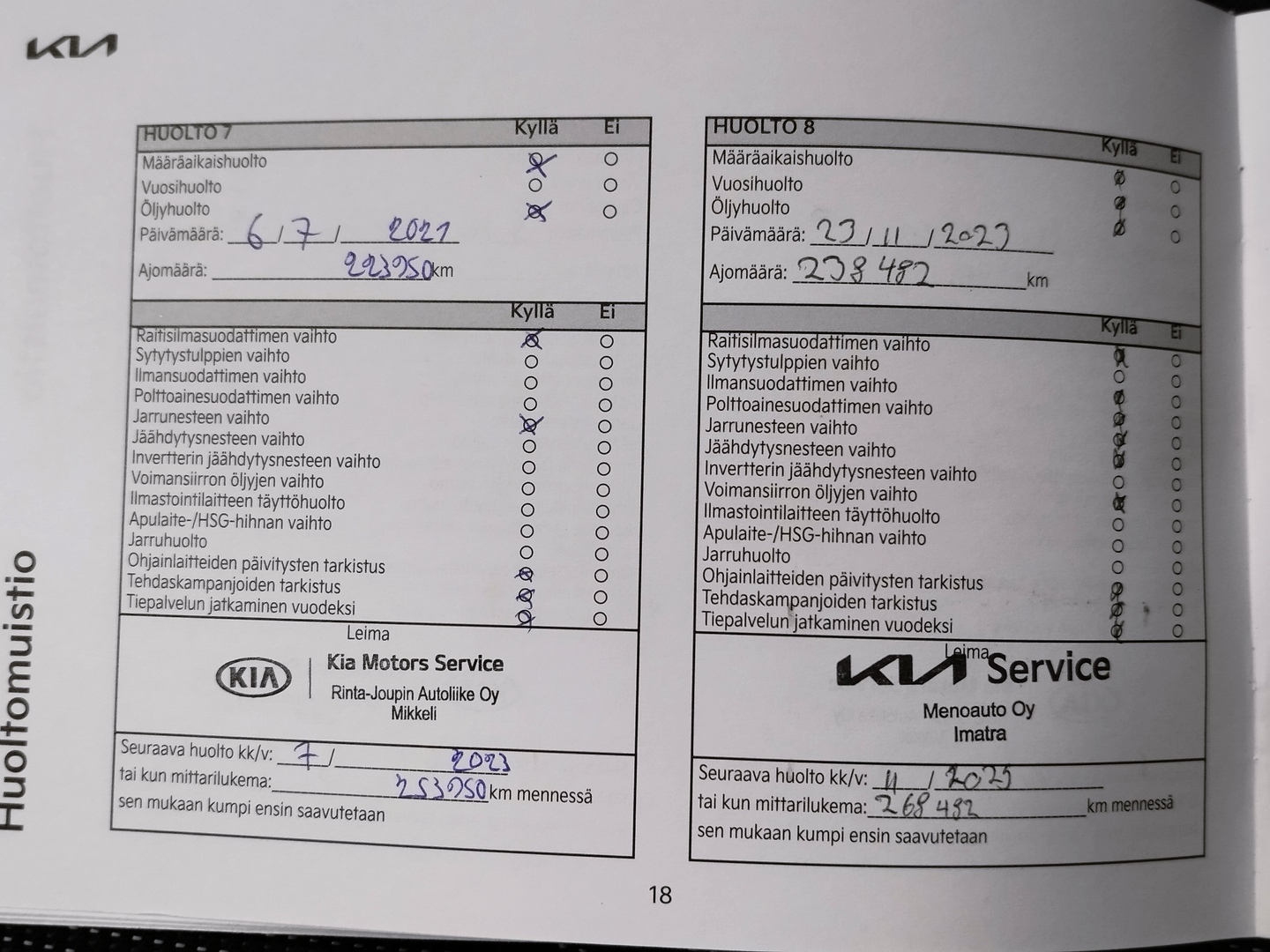 KIA Sorento 26
