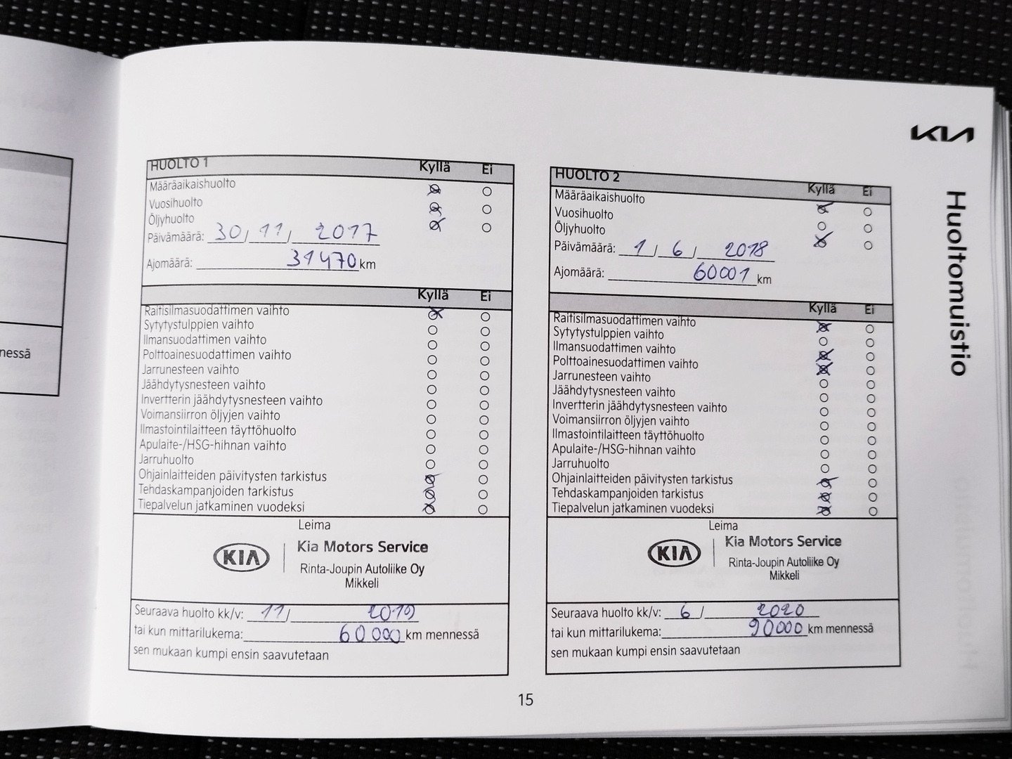 KIA Sorento 29