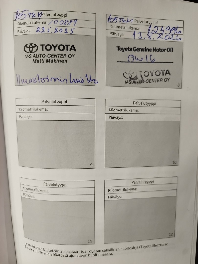TOYOTA Corolla 25