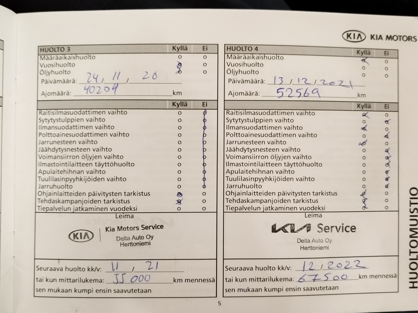 KIA Stonic 29
