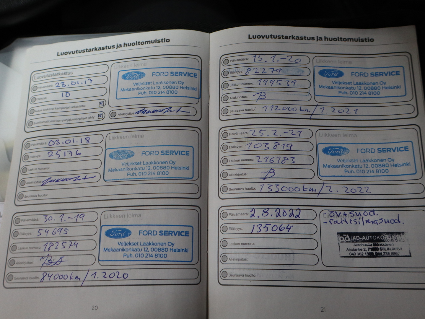 FORD Transit Connect 2017