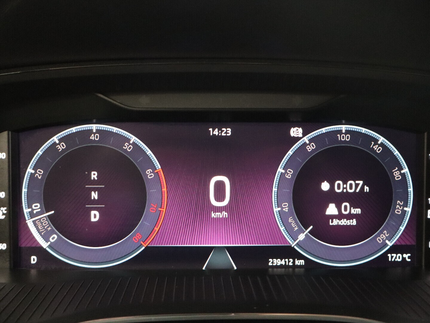 SKODA Octavia 2021