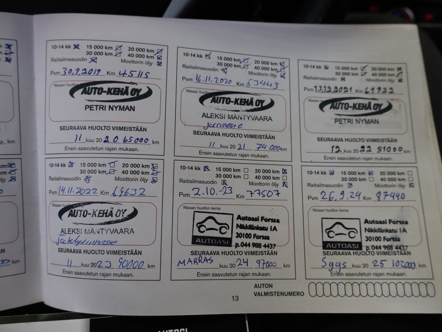 NISSAN Qashqai 2014