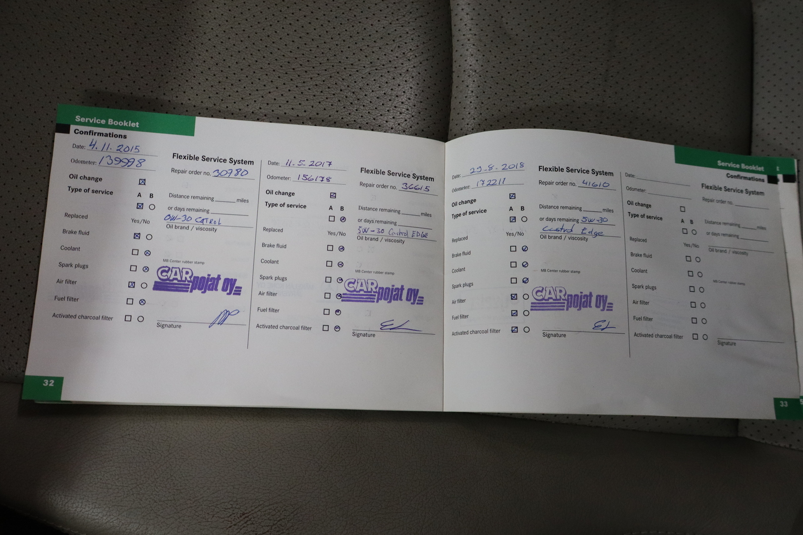 MERCEDES-BENZ C 2003