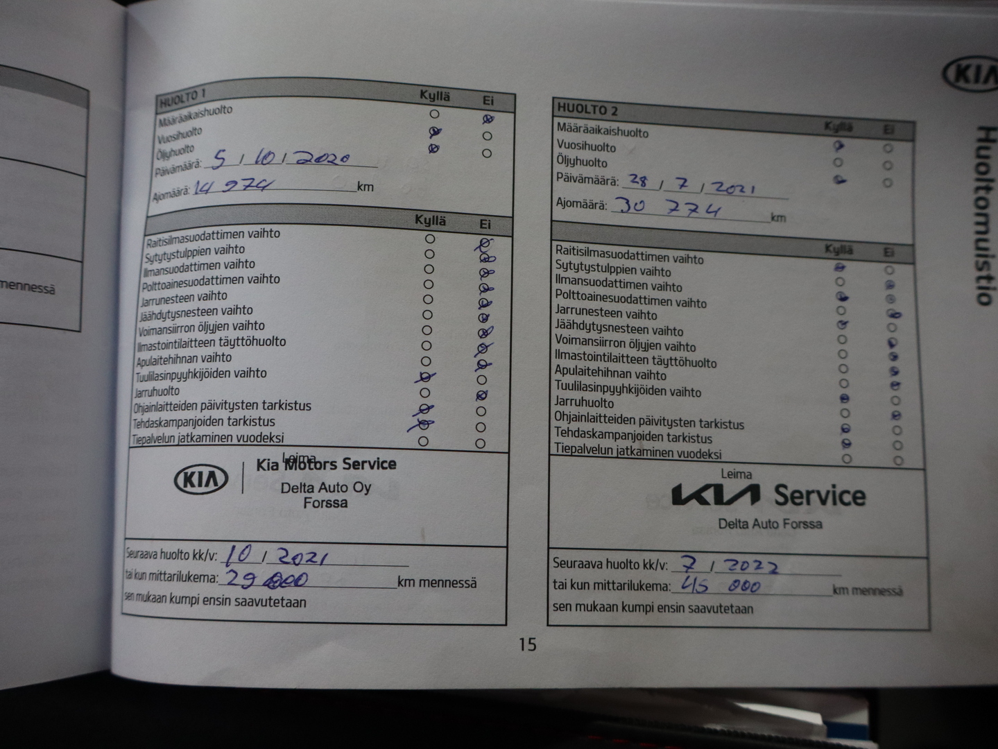 KIA Rio 2020