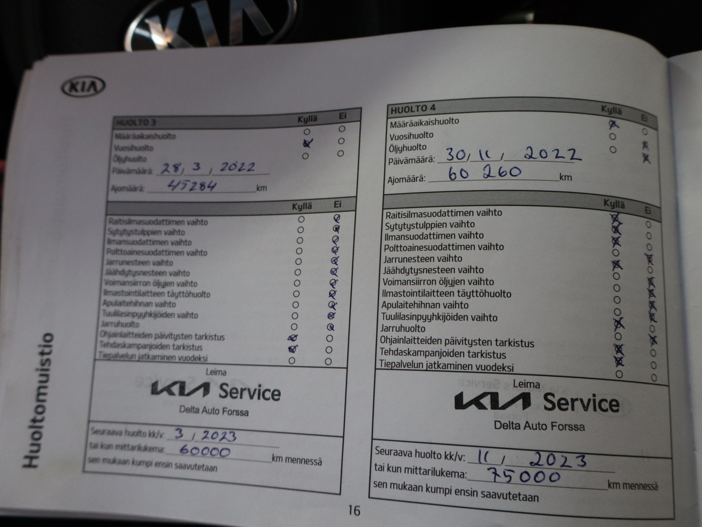 KIA Rio 2020