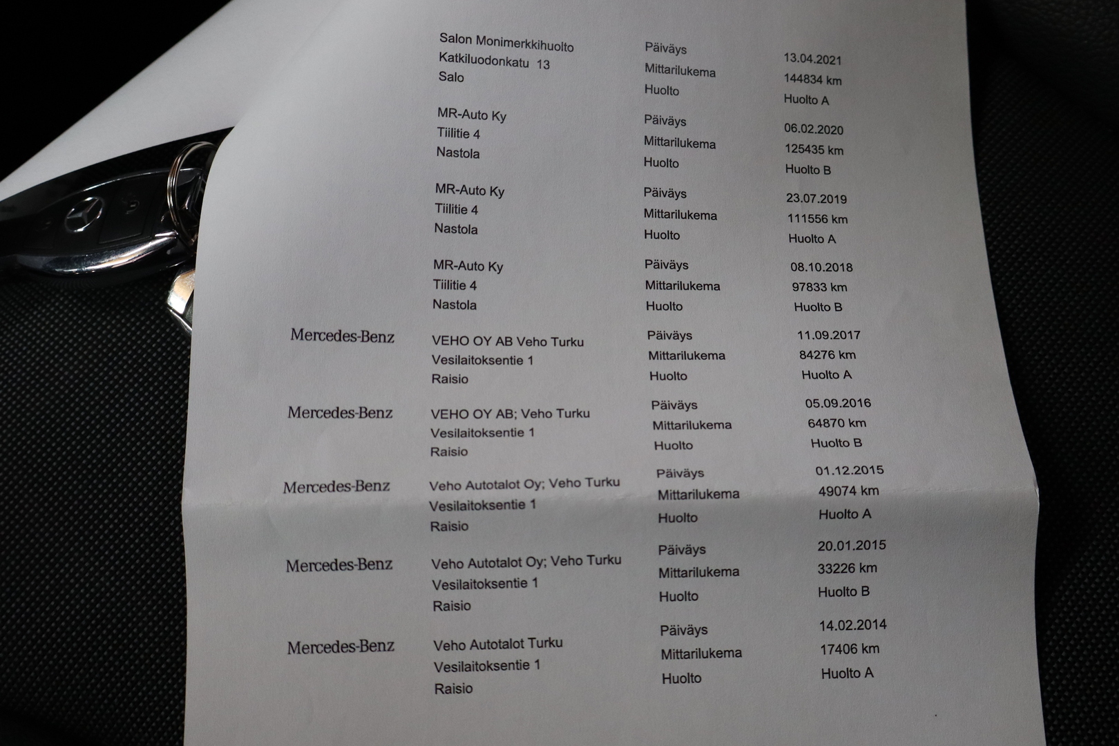 MERCEDES-BENZ A 2012