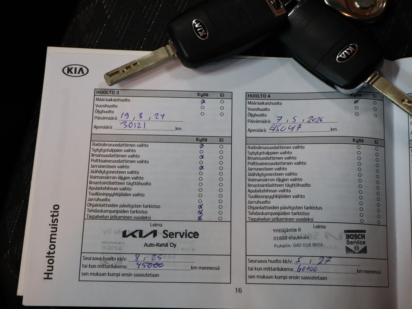 KIA Rio 2021