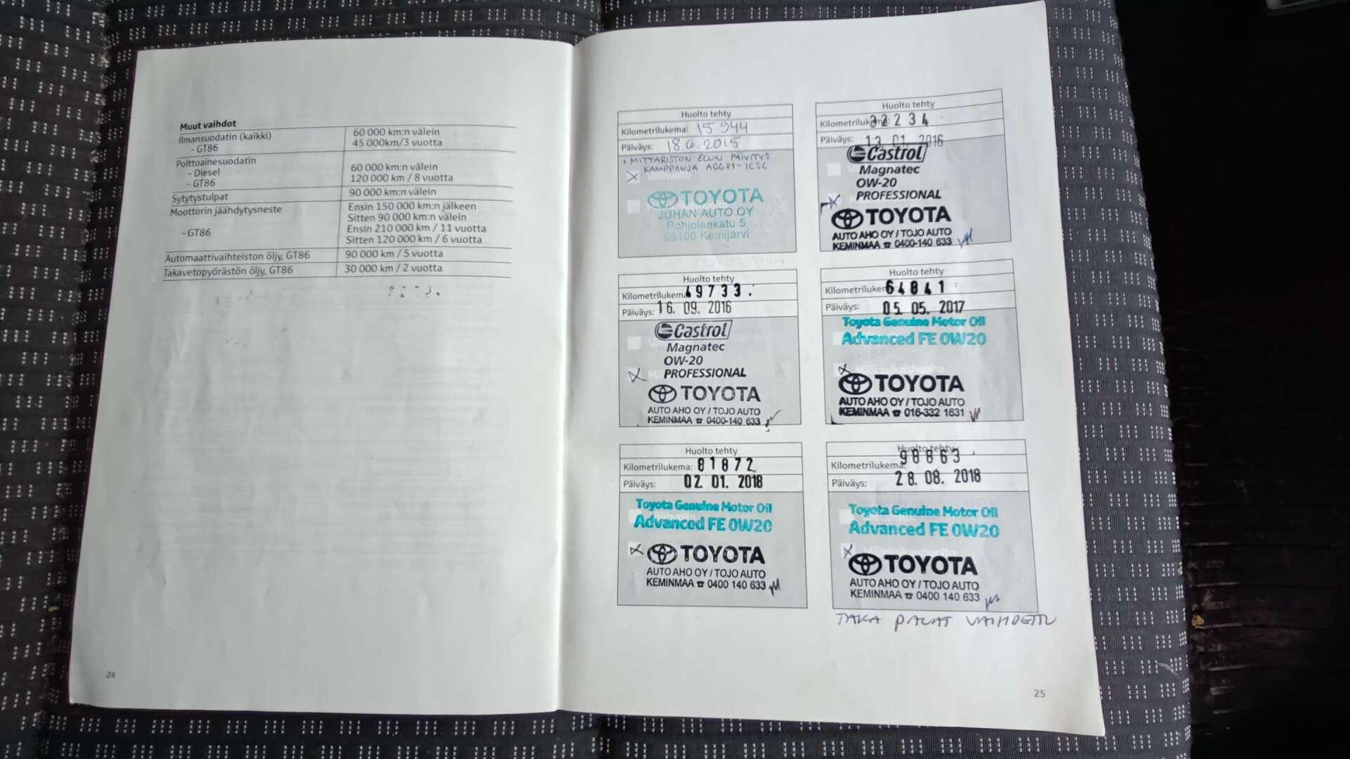 TOYOTA Corolla 2014