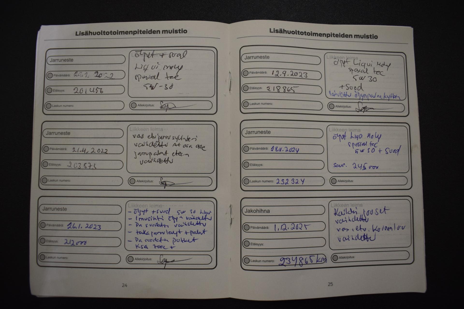 FORD Tourneo Connect 2014