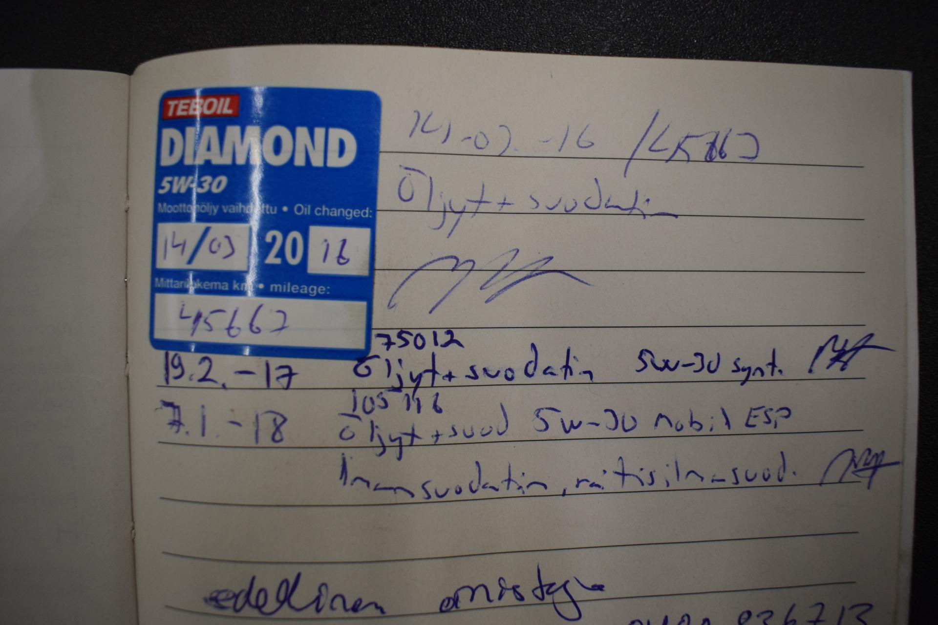 FORD Tourneo Connect 2014