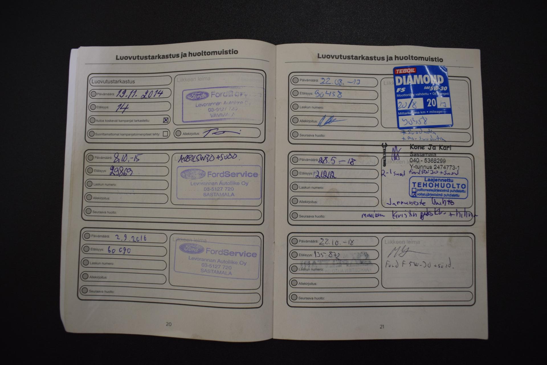 FORD Tourneo Connect 2014