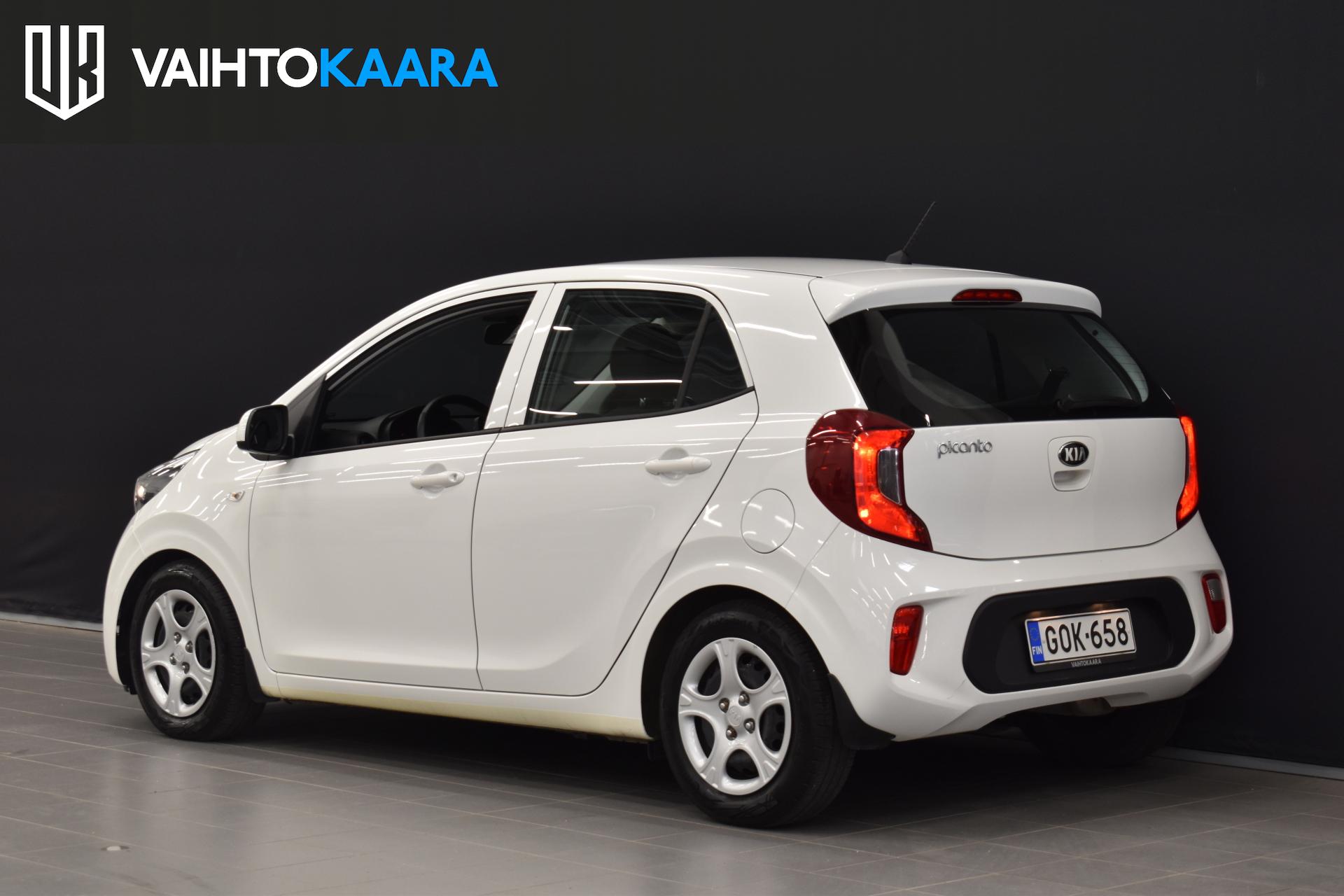 KIA Picanto 2021