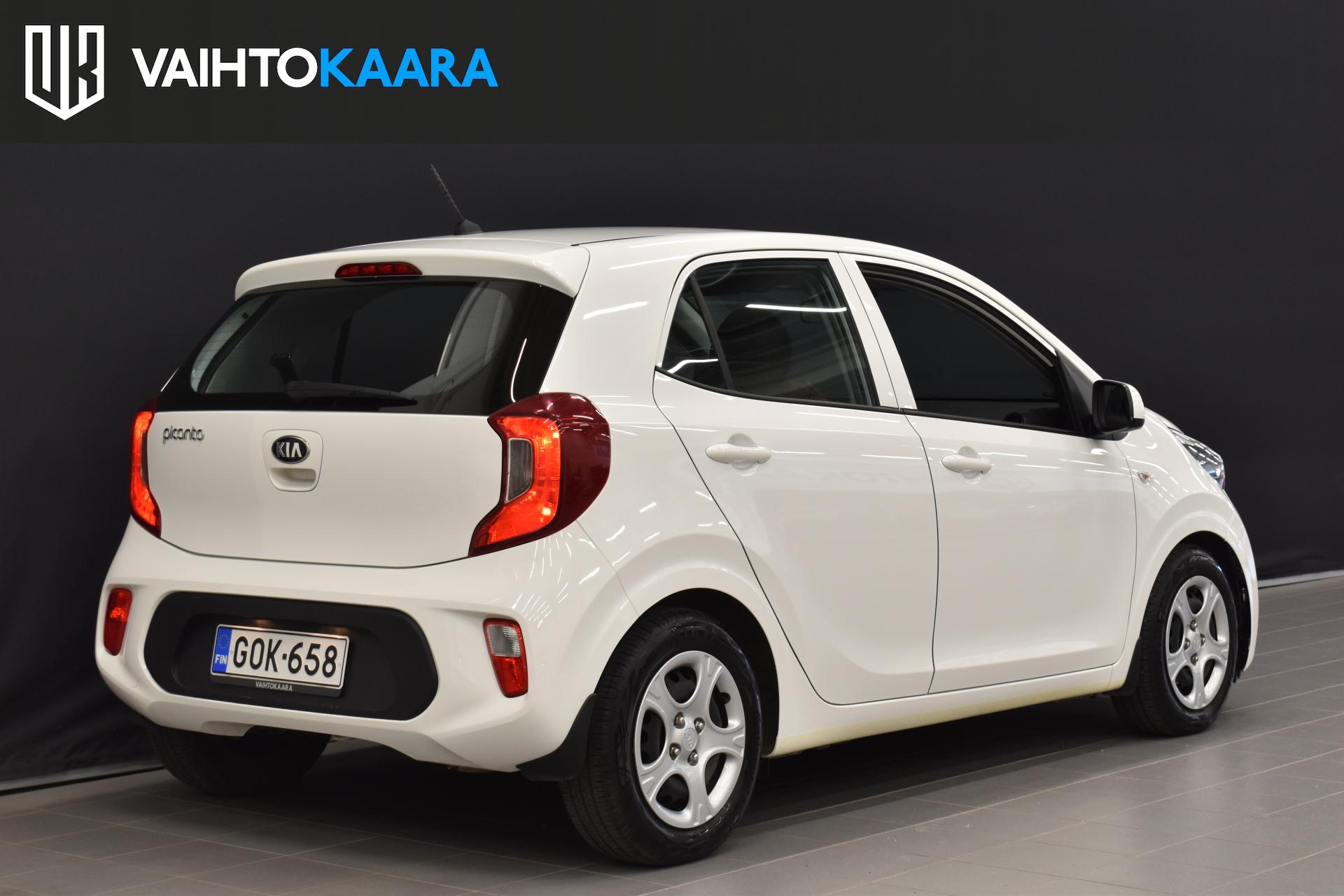 KIA Picanto 2021