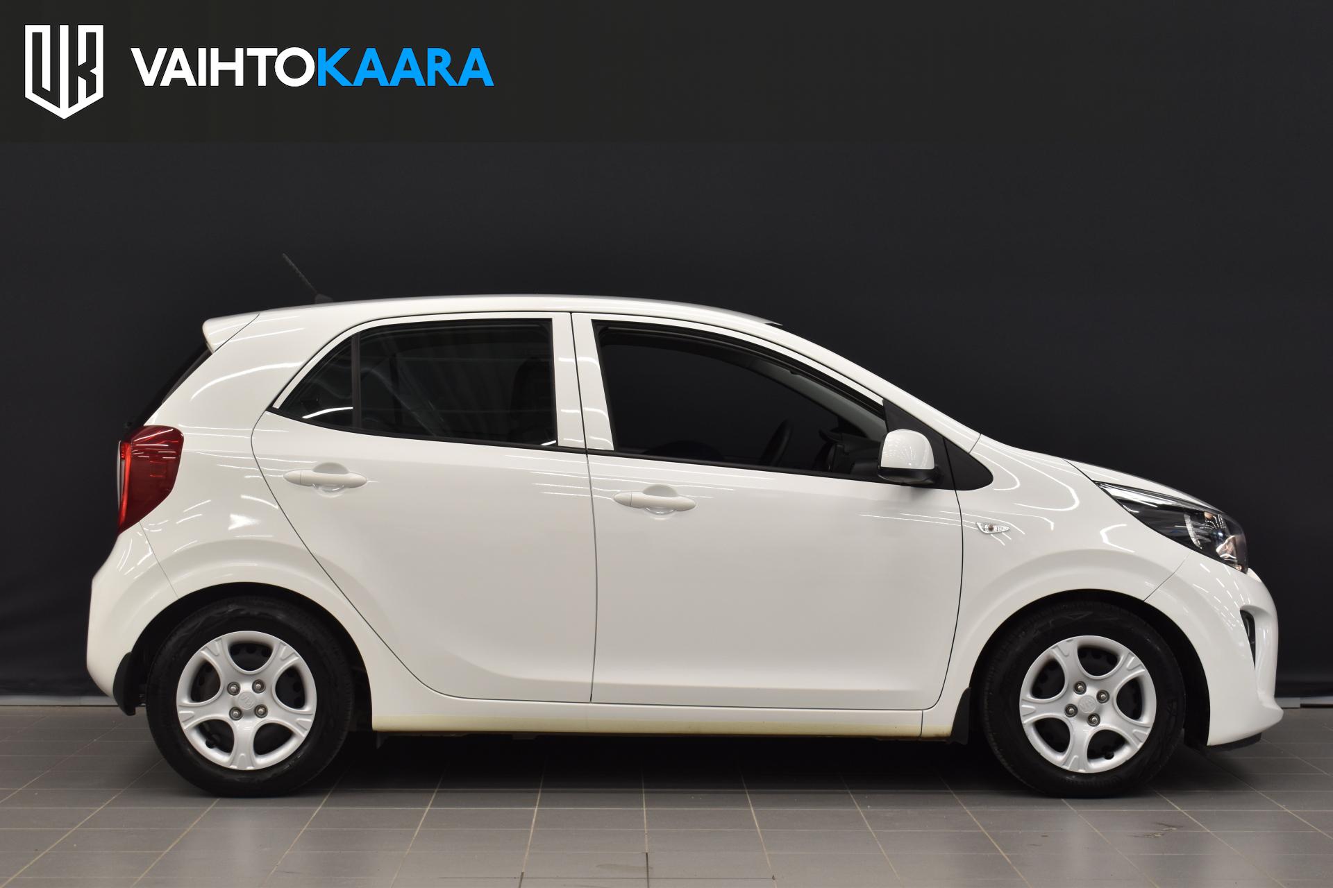 KIA Picanto 2021