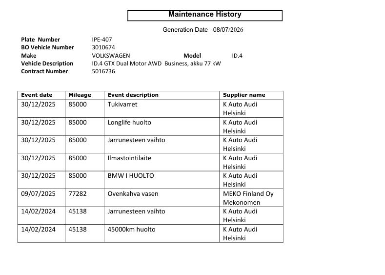 VOLKSWAGEN ID.4 2022