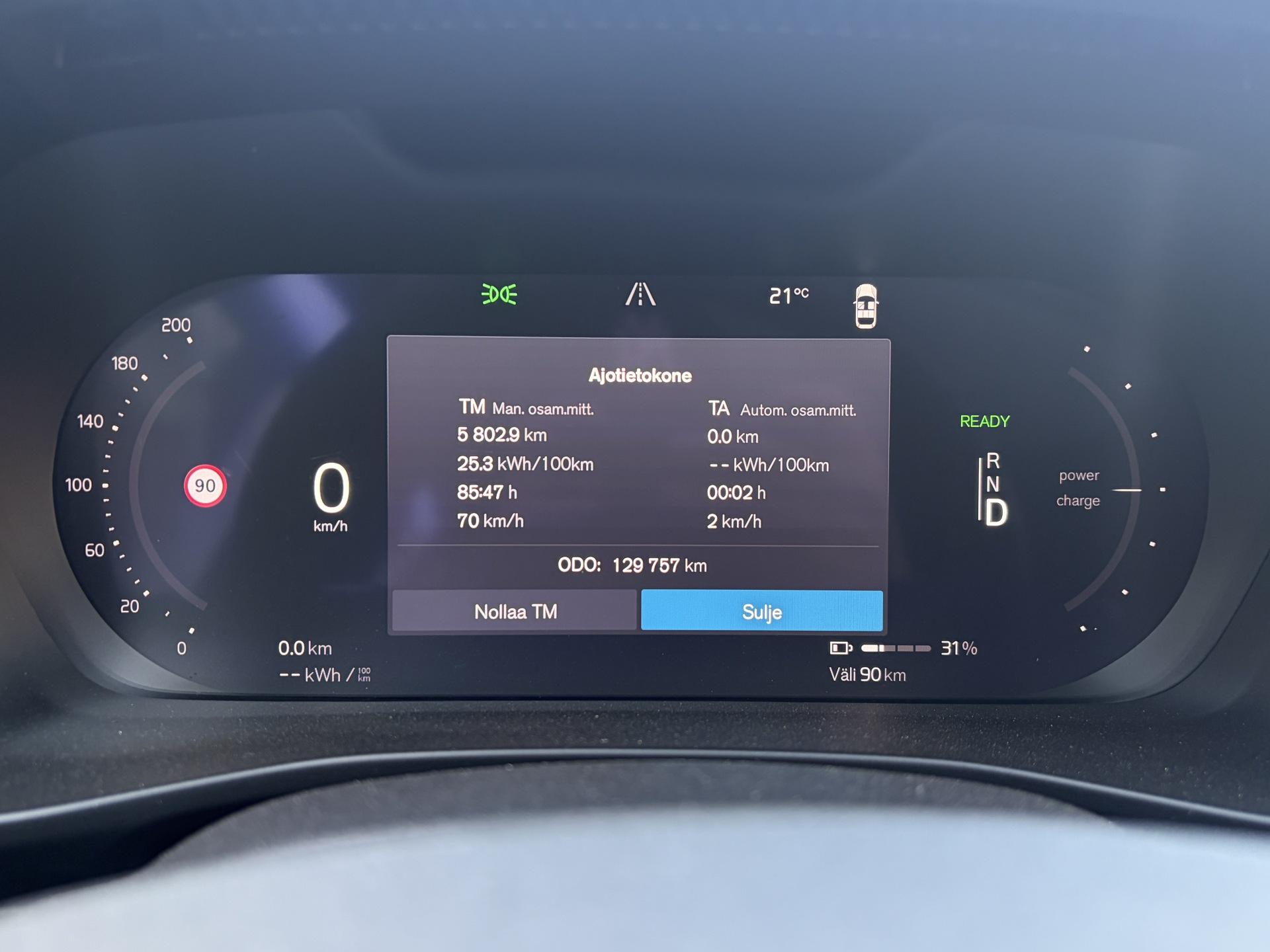 VOLVO C40 2022