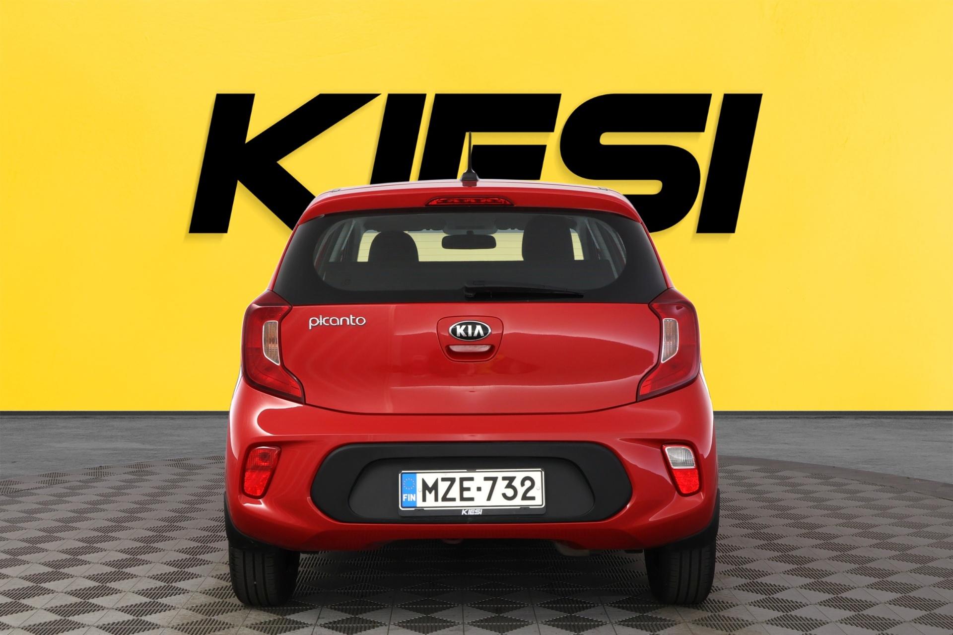 KIA Picanto 2021
