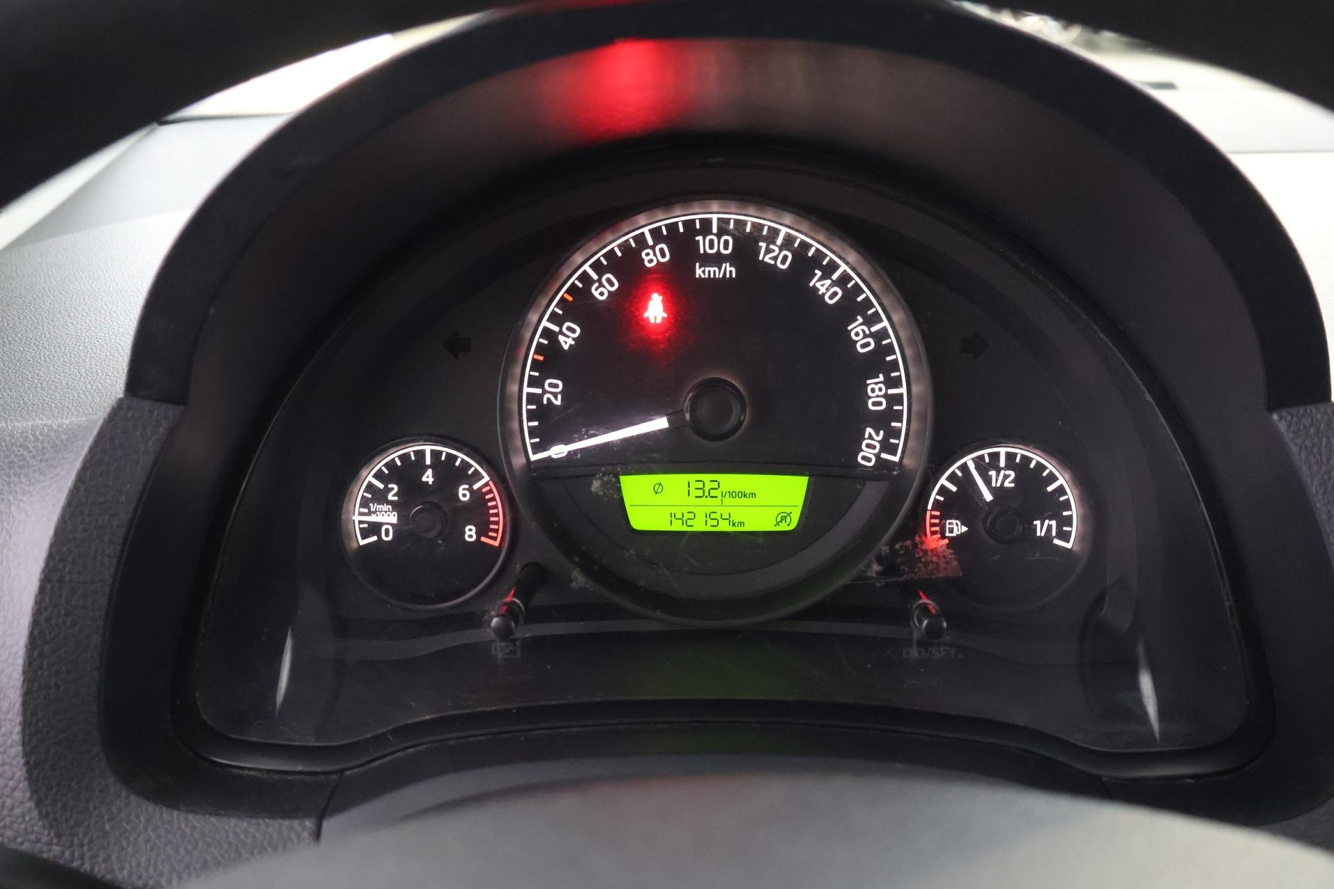 SKODA Citigo 2012