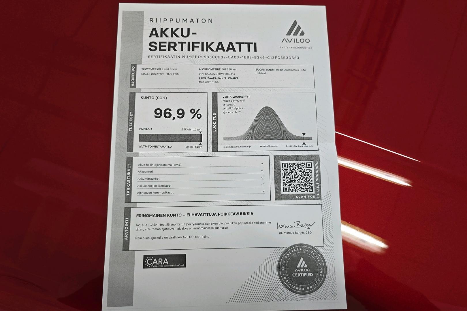 Land Rover Discovery Sport 2021