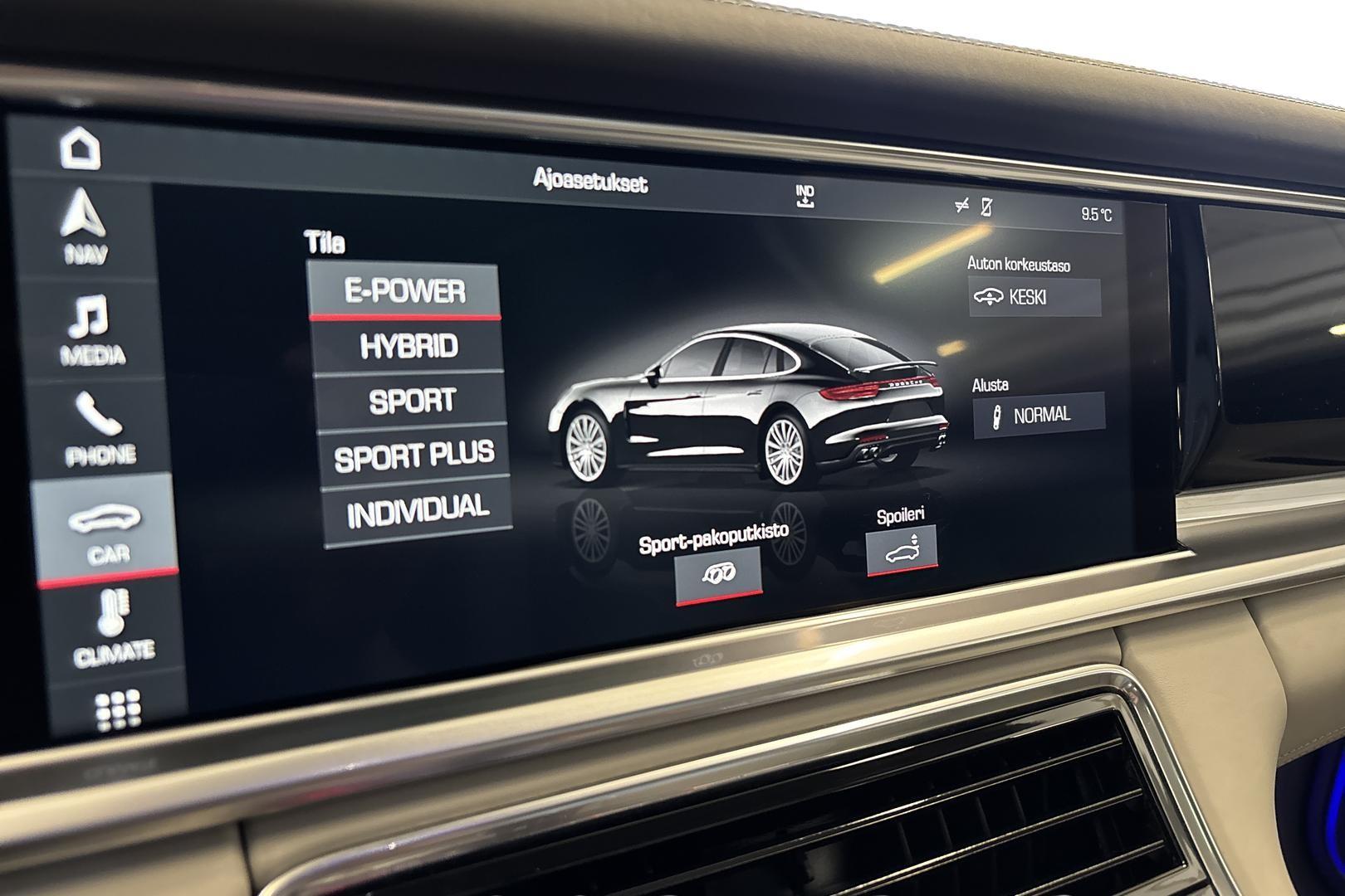 Porsche Panamera 2018