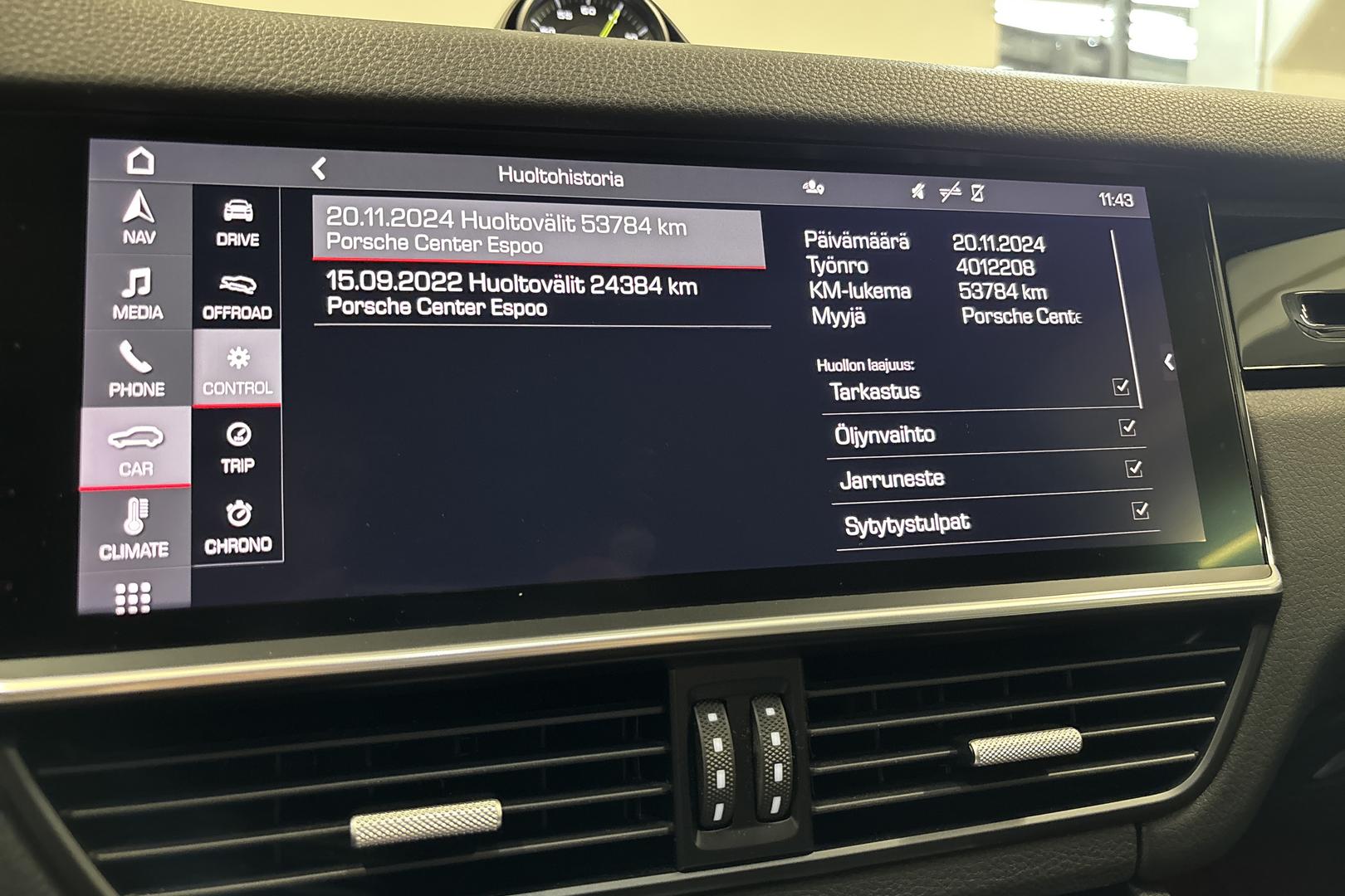 Porsche Cayenne 2020