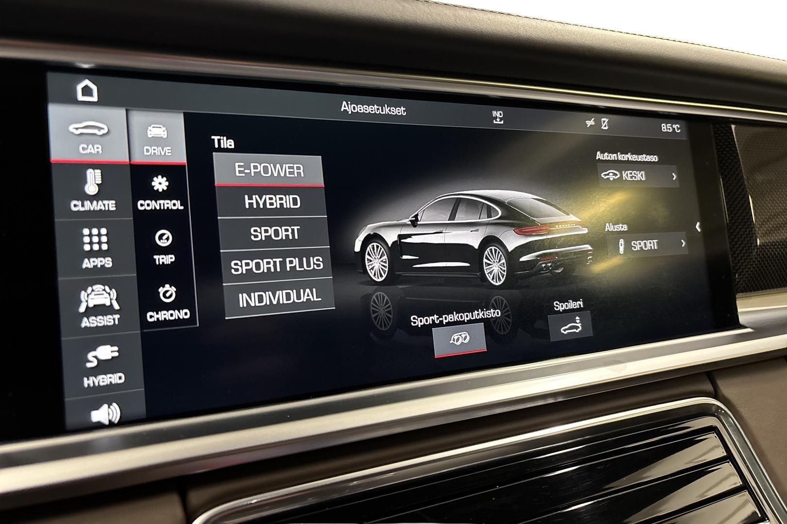 Porsche Panamera 2018