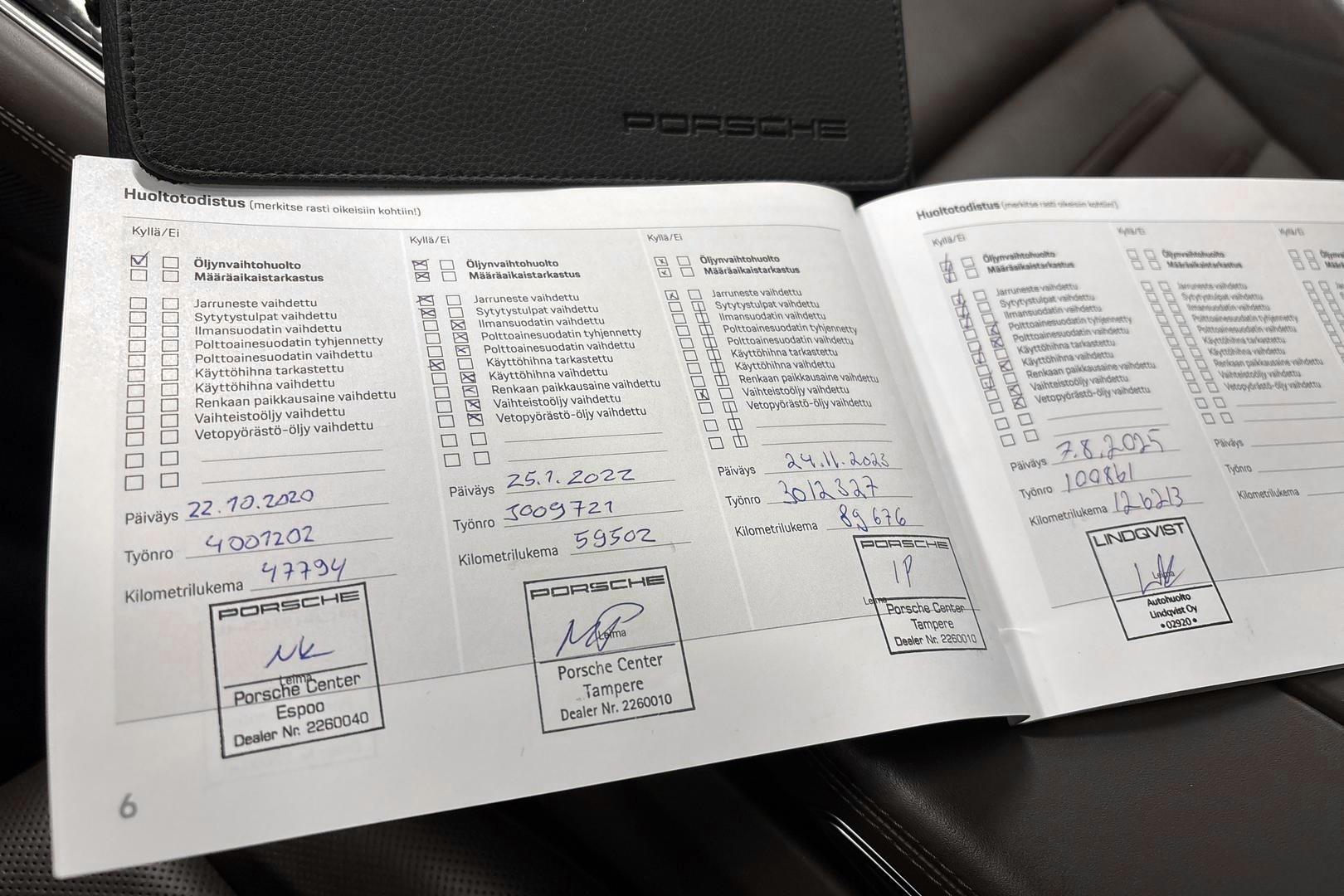 Porsche Panamera 2018