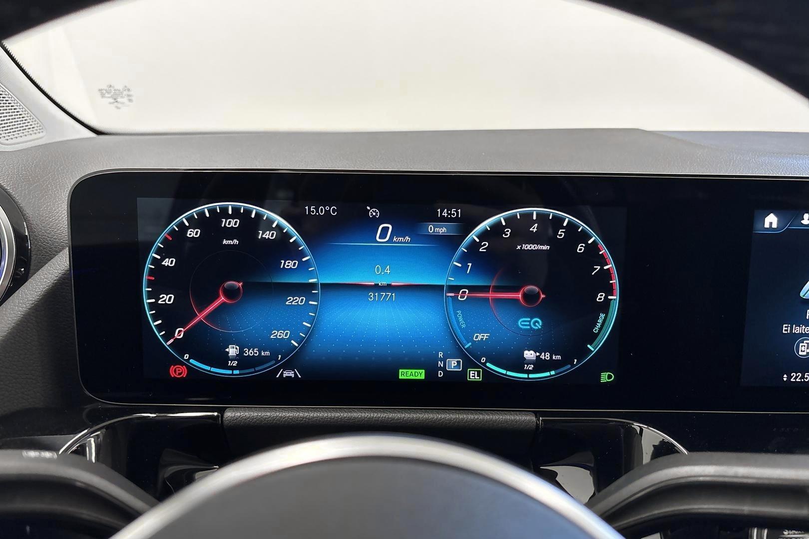 Mercedes-Benz B 2022