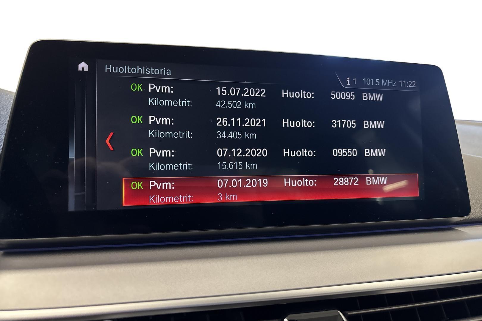 BMW 518 2020